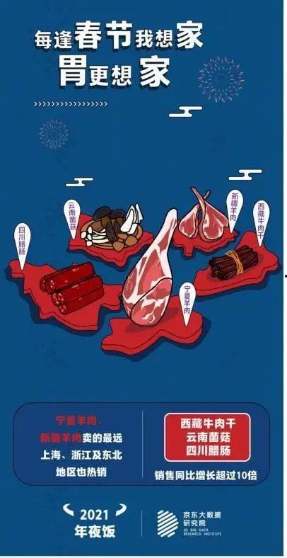 吃瓜群众新年图片大全,趣味横生的新年图片大盘点