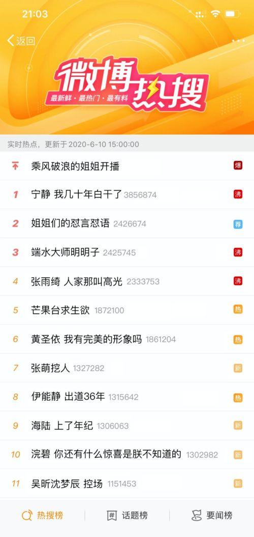 兴风作浪吃瓜视频,揭秘网络热点背后的故事