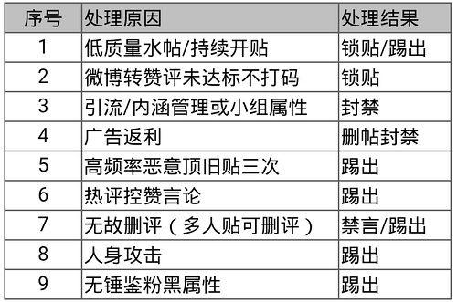 豆瓣人才吃瓜复健,人才吃瓜复健，揭秘网络舆论背后的心理现象